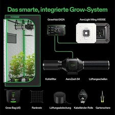 VIVOSUN Smart Growbox Kit