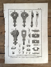 ENCYCLOPÉDIE DIDEROT