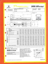 RENAULT TRUCKS / PREMIUM  300 . 26 S 6X2 / PORTEUR  26 T  D/ FICHE TECHNIQUE