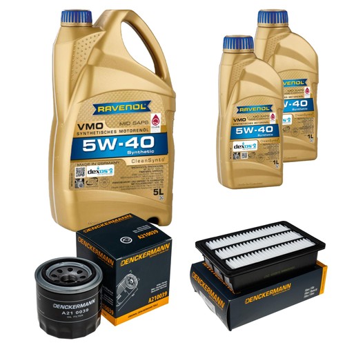Inspection set ravenol vmo - 7,