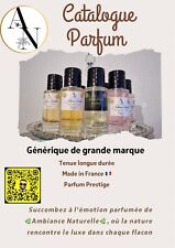Parfum générique Français