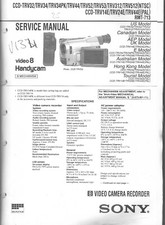 SERVICE MANUAL CCD-TRV24E SONY