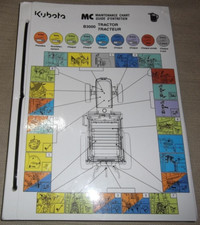 MANUEL D'ATELIER DE RÉPARATION DU TRACTEUR KUBOTA B3000