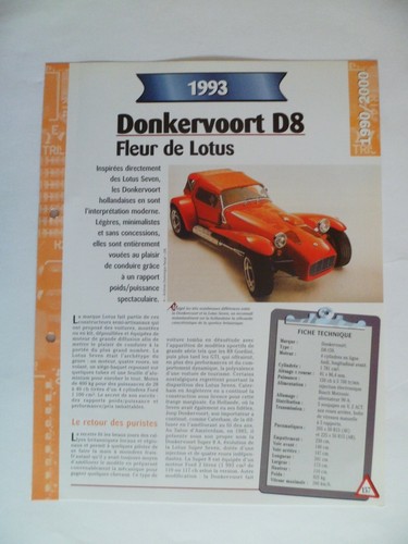 Carte fiche auto donkervoort - carte,