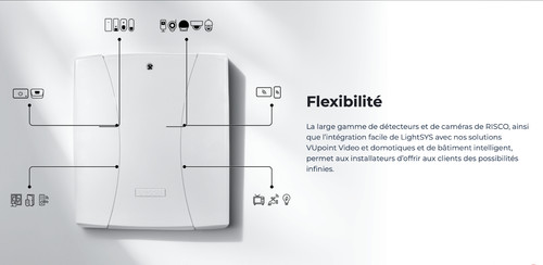 Alarme risco lightsys - alarme,