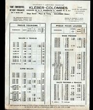 COLOMBES (92) USINE de PNEUS