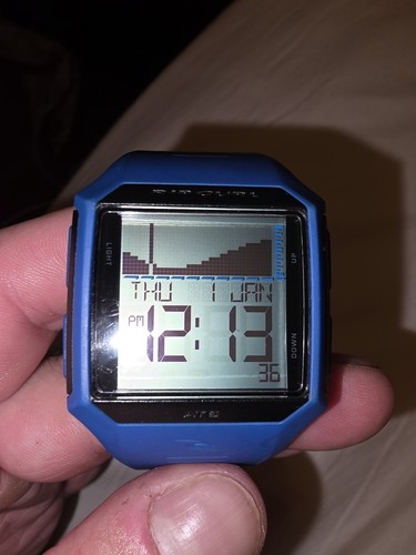 Rip curl tide - rip,