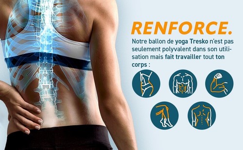 Balles exercices - balles, d’exercices