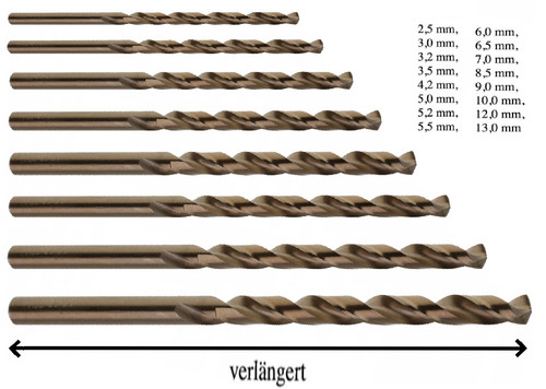 Foret métal hss cobalt - métal, 5%