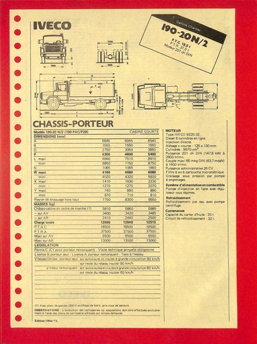 Iveco gamme chantier - /,