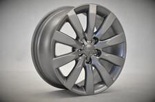 Jantes En Aluminium AUDI A1 S1