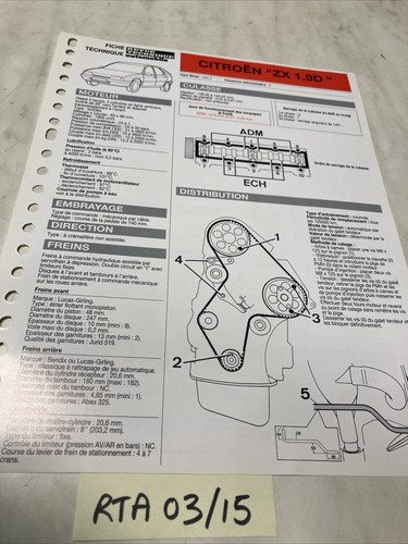 Fiche technique automobile
