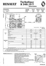 RENAULT / R 340 . 19 T  TURBOLINER INTERCOOLER  / TRACTEUR  / FICHE de 1986