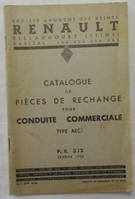 Renault : Catalogue de pièces