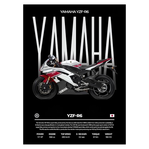 Affiche moto sport - moto,