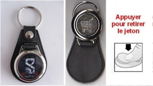 Porte cles scorpions - porte,