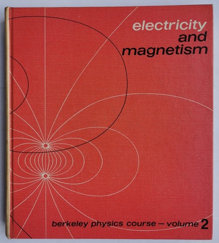 Electricity and magnetism - magnetism,