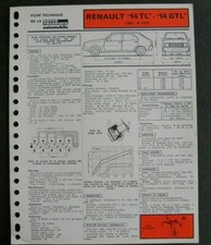 Fiche technique automobile