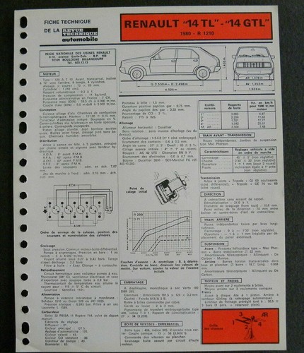 Fiche technique automobile