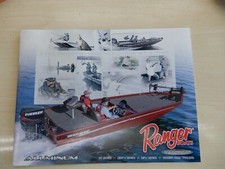 Ranger Boats 2015 aluminum RT