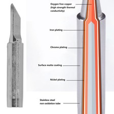 Embouts De Soudure BGA Pointes