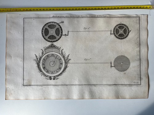 Horlogerie machines et - -,