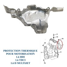 Ecran thermique pare feu