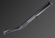 TRUST GREDDY CIRCUIT SPEC