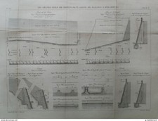 ANNALES PONTS et CHAUSSEES (DEP 34) - Les grands murs de souténement - 1887