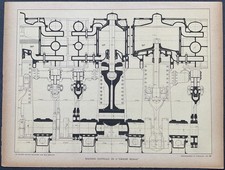 Machine centrale de