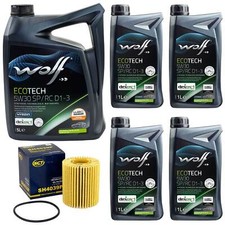 L'Huile De Moteur Kit Loup