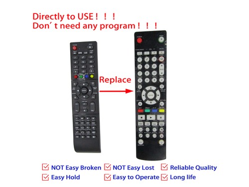 Remote control for - control, oppo