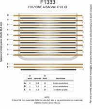 Série Disques Embrayage OE