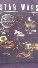STARWARS- PLANETS TSHIRT- SIZE