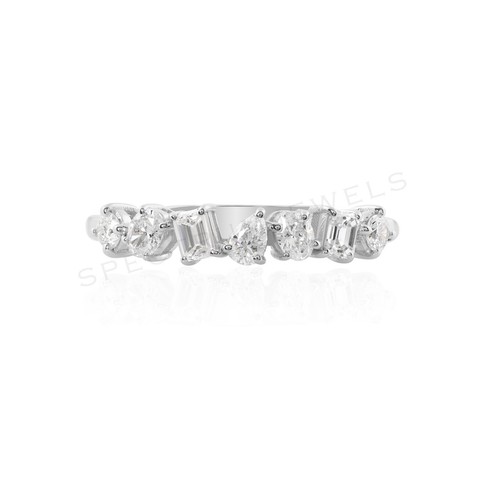 Multi forme véritable - forme,
