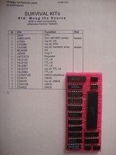 *** MOOG The Source NOS