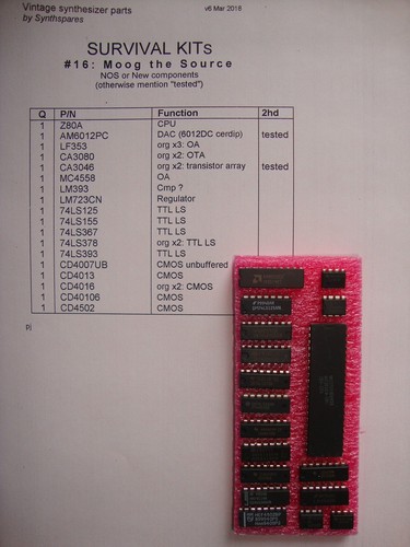 Moog the source nos - the,