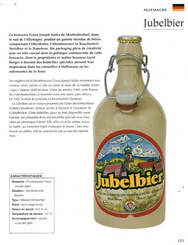 Publicité contemporaine