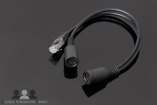 RJ45 Sur 2x Powerlinkbuchse