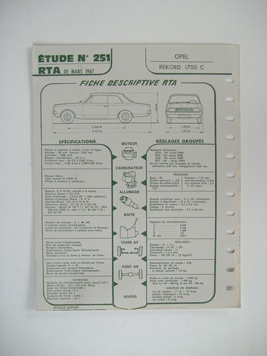 Fiche technique rta - rta, n°251