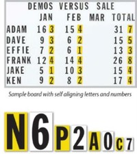 Self-Aligning Magnetic Letter