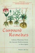 Compound Remedies: Galenic