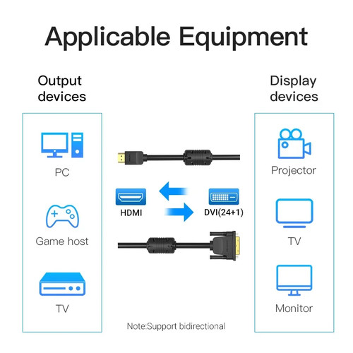 Câble hdmi dvi 15m vention - dvi,