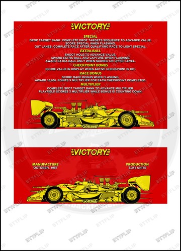 Cartes instructions flipper - cartes,
