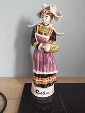 Dlg PERROTTE sujet Coiffe