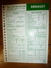 J8S-G706 J8S-H708 - Fiche Technique Rvi