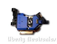 Nouvelle Lentille Optique