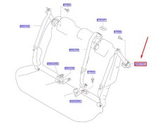 Ceinture de sécurité