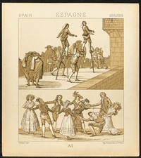 1890 - Espagne - Courses sur