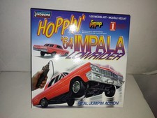 MAQUETTE LINDBERG HOPPIN'S